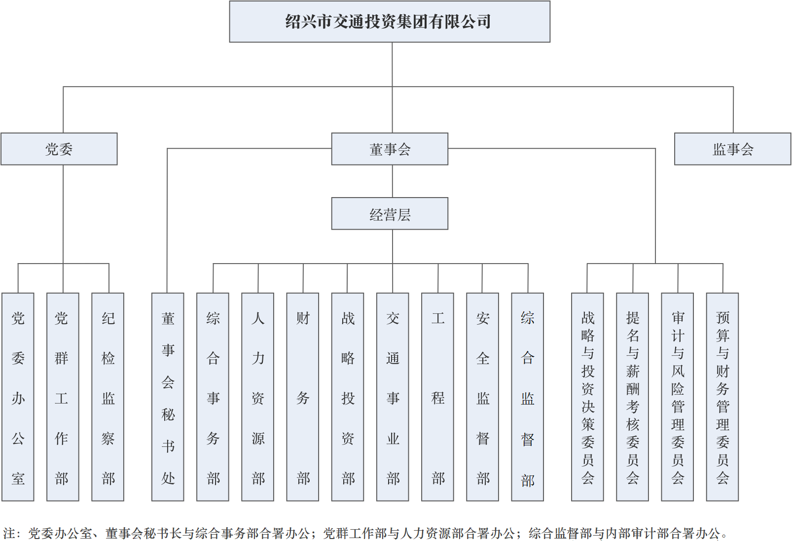 862be0b3d5c2f90c30b17929e8fa00ae.png 微信圖片_20220708170141.png